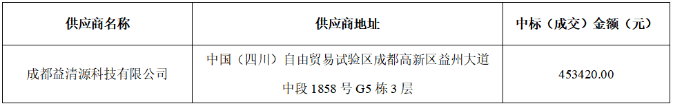 0AD80890D99F52D0D49B6C7EABF12E82.png